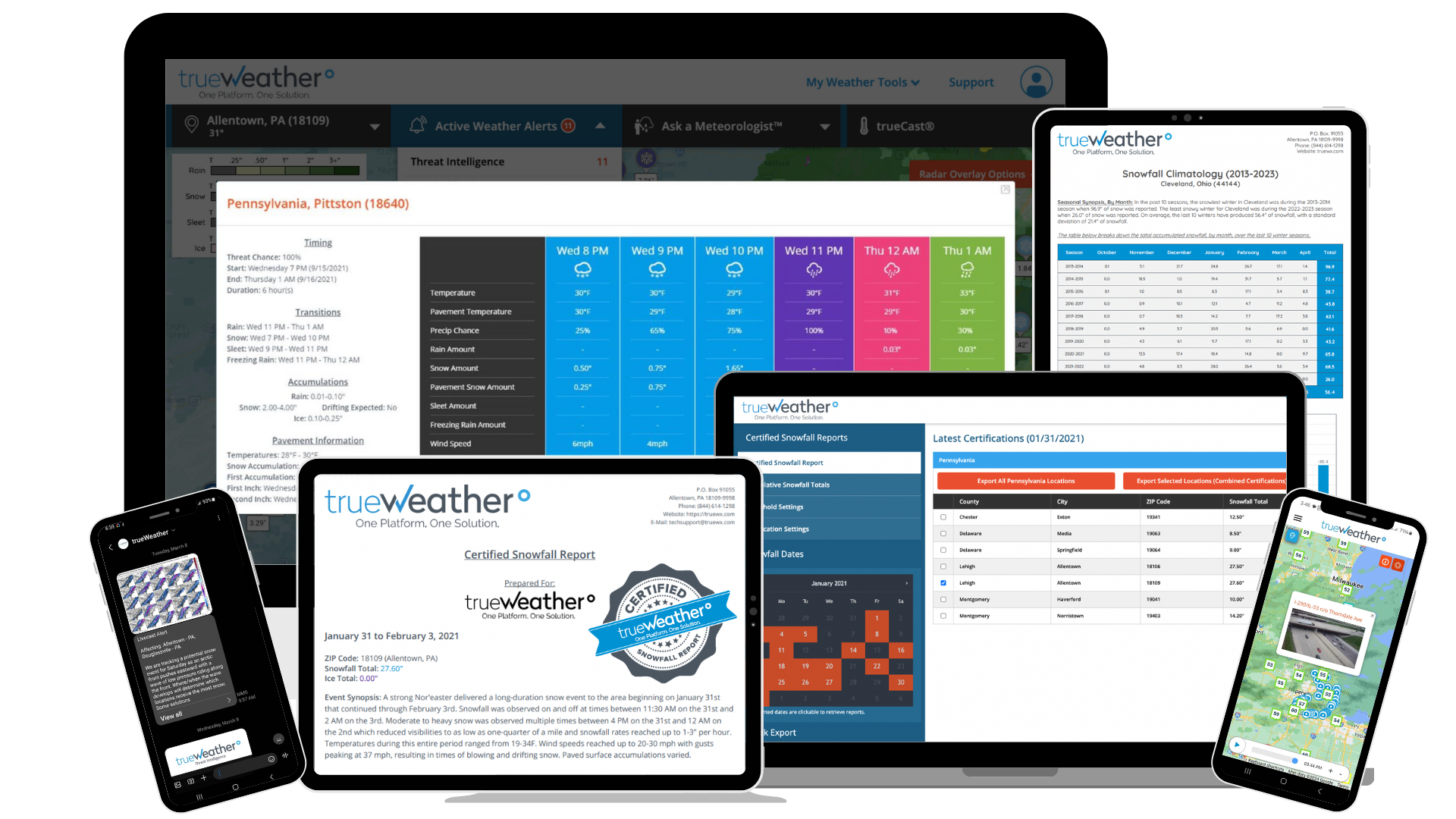 SIMA - Weather Tools - trueWeather (1)